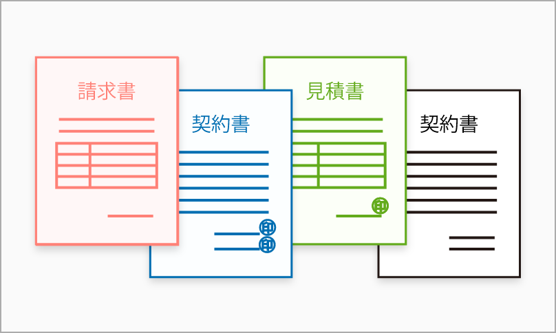 ③電子帳簿保存法の対象となるさまざまな帳票に対応