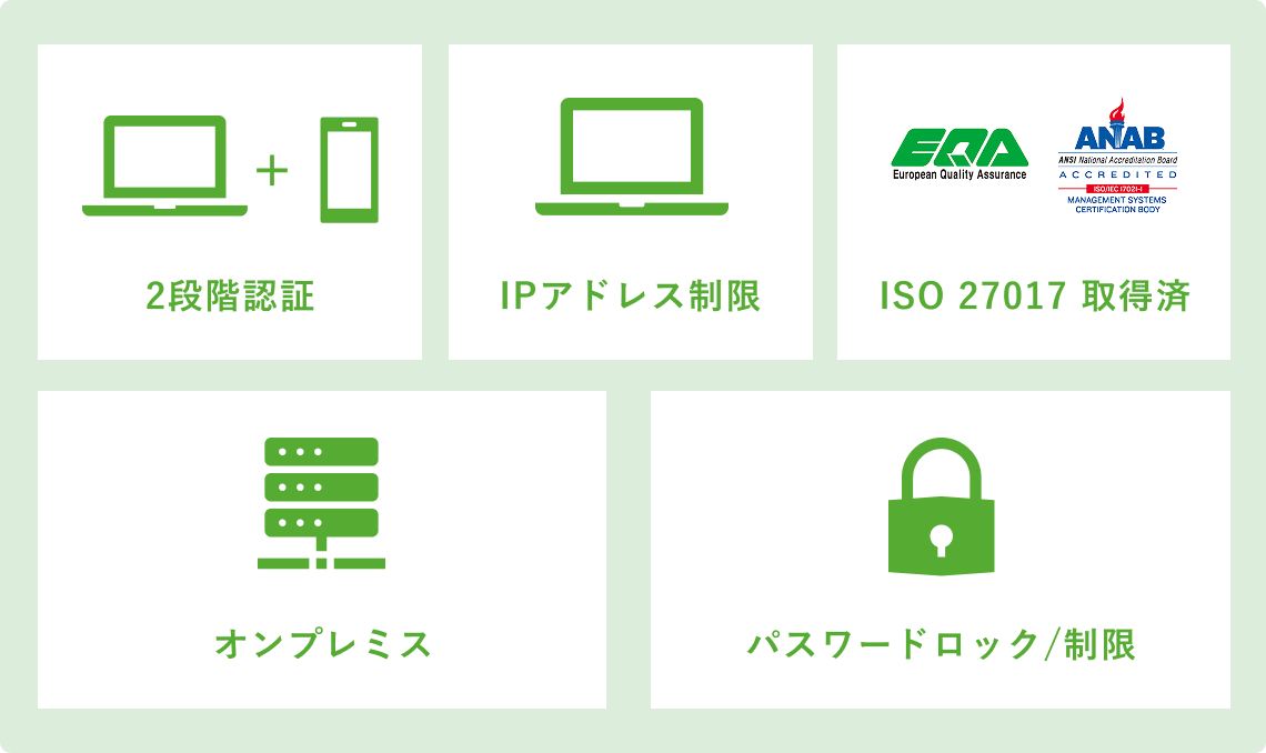 堅牢なセキュリティ