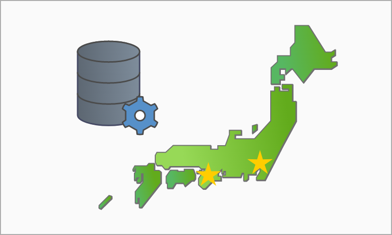 ④データの安全性・バックアップ