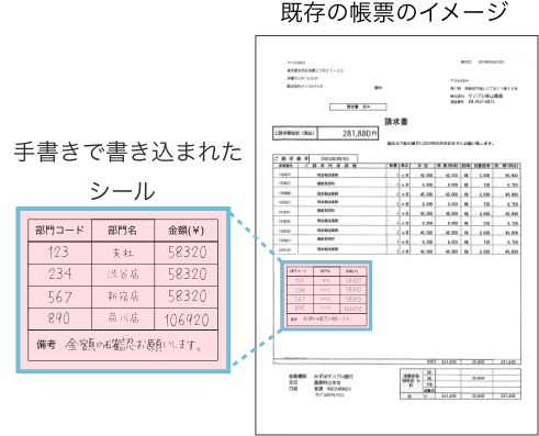 請求書