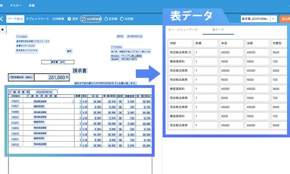 枠線・表認識