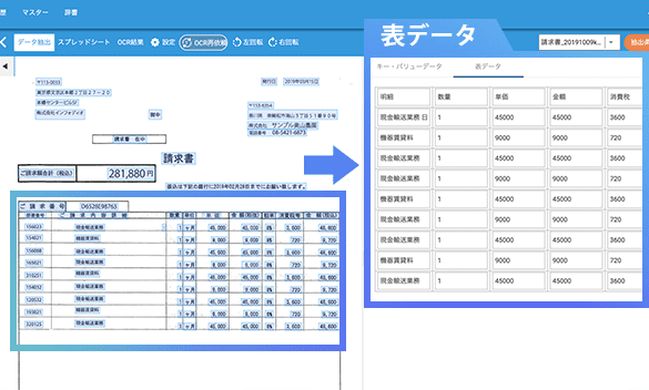 組み・表解析