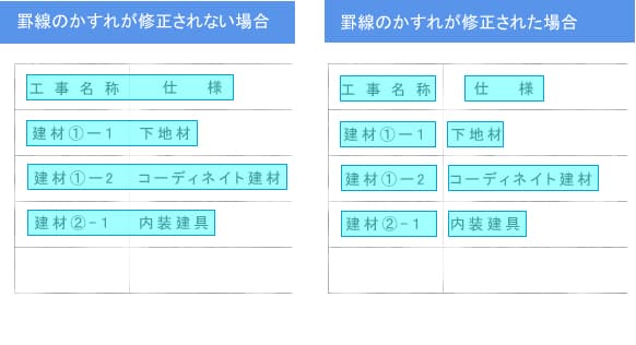 かすれ線修正認識