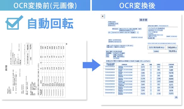 向き判定、回転処理