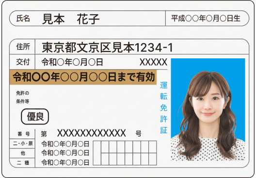 運転免許証