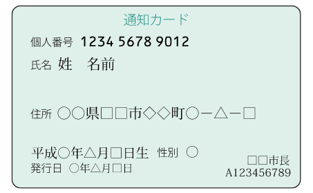 マイナンバー通知カード