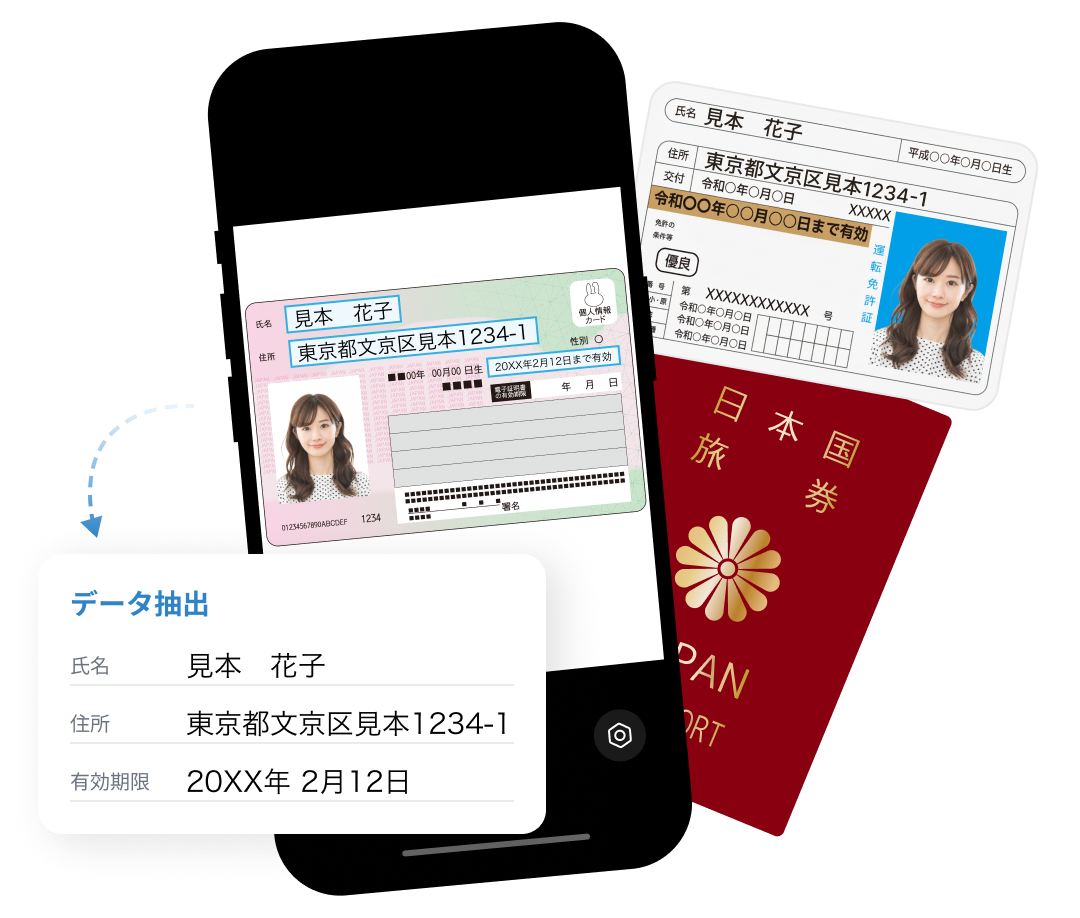 スマホで撮影した本人確認書類をAIが高精度にデータ化