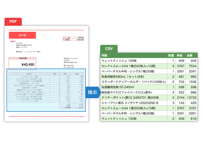 スマートOCR for FUJIFILM IWpro