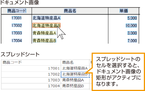 OCR変換後の確認