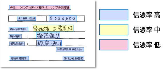 OCR認識率表示