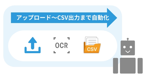 データ抽出画面