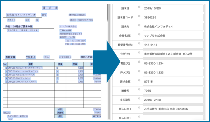 表形式の帳票からデータを抽出するイメージ