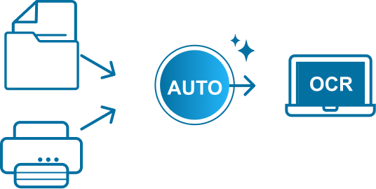 フォルダに保存されたやPDFがAUTOアイコンを経由してOCRへ自動アップロードされるイメージ