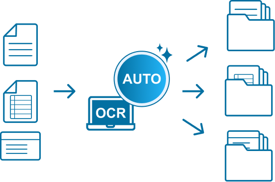 複数種類の書類がOCRとAUTOアイコンを経由してそれぞれのフォルダへ自動振り分けされるイメージ
