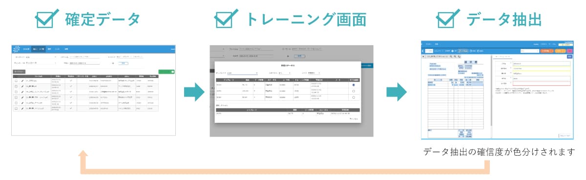 AI-EX データ抽出エンジン