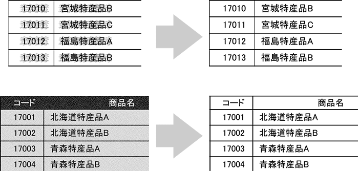 AI(ディープラーニングGAN)等を用いた画像前処理