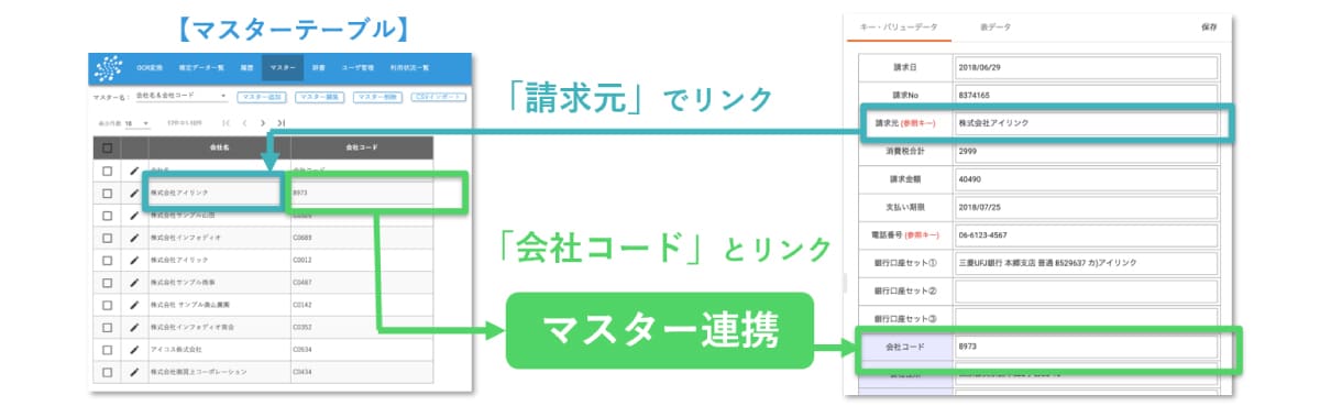 マスター連携機能