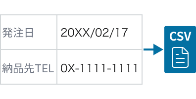 発注日などの項目データをCSVとして出力するイメージ