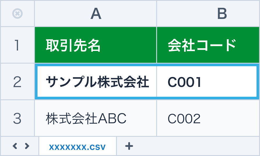 CSVの取引先名「サンプル株式会社」の行に会社コードC001が入っている