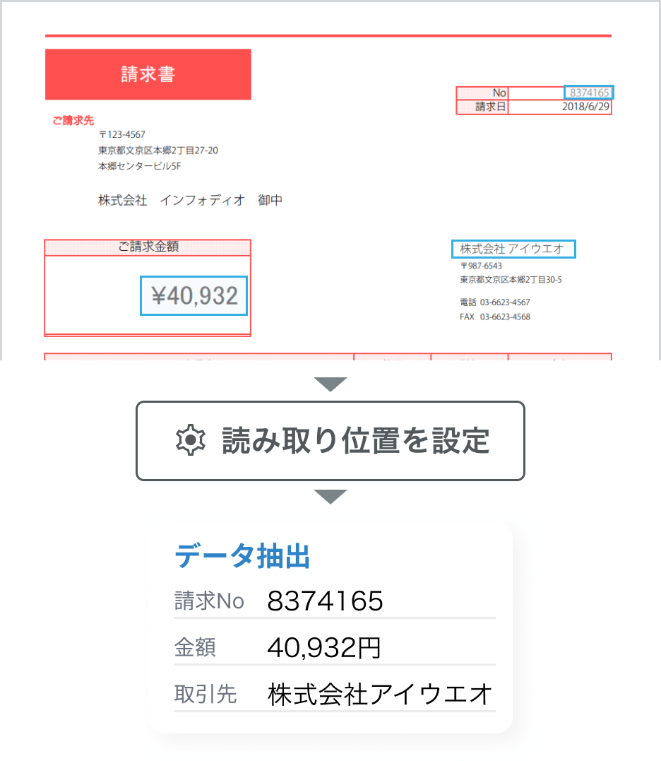 1社目の請求書に読み取り位置を設定し、請求No・金額・取引先を抽出