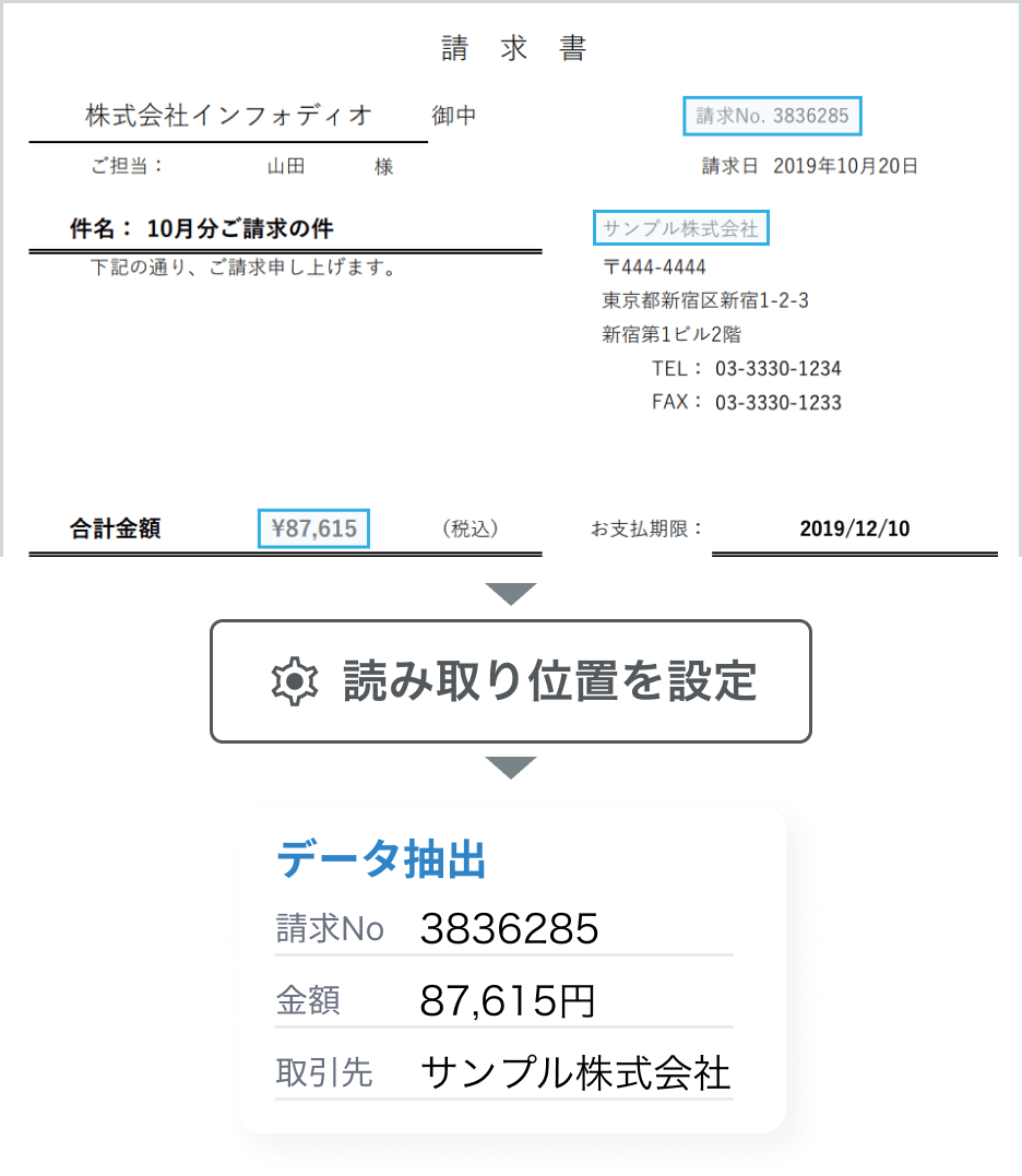 2社目の請求書に読み取り位置を設定し、請求No・金額・取引先を抽出