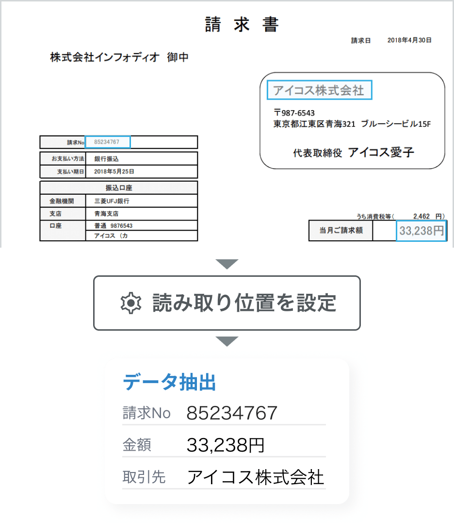 3社目の請求書に読み取り位置を設定し、請求No・金額・取引先を抽出