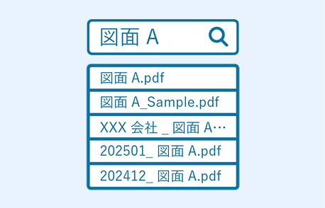 紙図面の検索・管理に手間がかかる