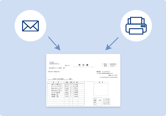 FAXやメールに添付されている注文書のデータ化