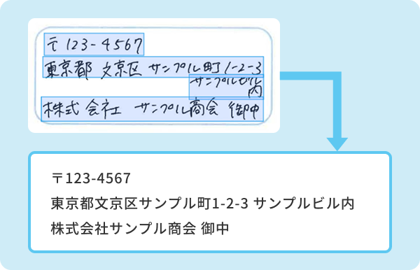 手書き文字